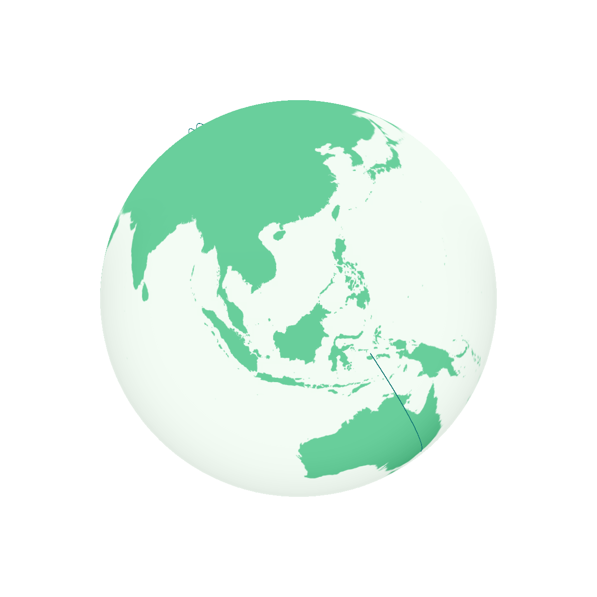 globe